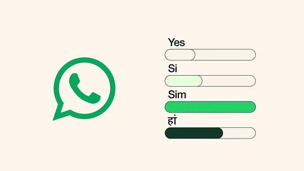 Multimedya alışverişi, grup konuşmalar ve aramalar, mesaja emoji ile tepki verme, sticker yükleme ve daha pek çok özelliği ile her geçen gün büyük etkiler yaratan WhatsApp dikkatleri üstüne çekmeye devam ediyor.
