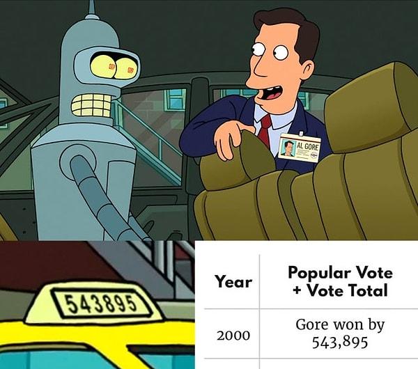 13. Bender's Big Score (2007) filminde Gore'un bindiği taksinin numarası 543895 olarak görülüyor. Gerçek hayatta Al Gore, 2000 yılında gerçekleştirilen seçimde 543895 oy almıştı!