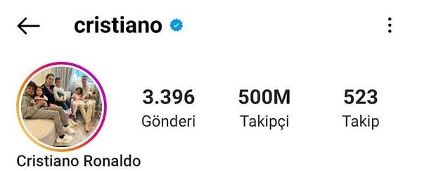 Ronaldo, 569 milyon takipçisi bulunan Instagram resmi hesabının ardından en çok takipçili isim durumuna geldi.