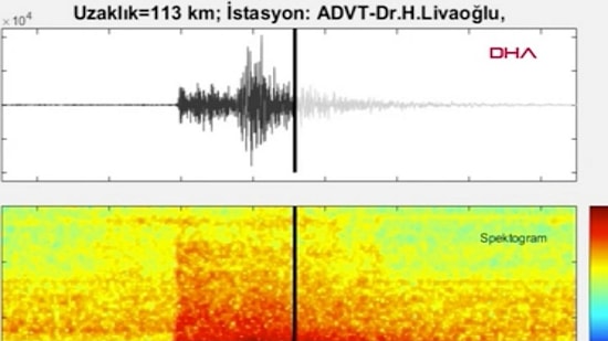Düzce Depreminin Yer Altındaki Ürkütücü Sesi Kaydedildi!