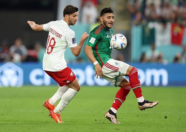Meksika, Polonya ile karşılaştığı ilk grup maçında sahadan bir puanla ayrıldı. Karşılaşmada gol sesi çıkmadı.