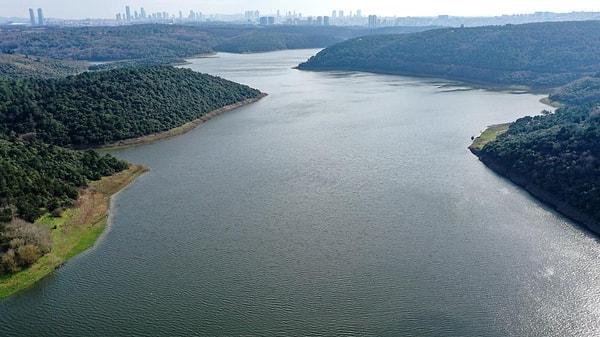 İstanbul Baraj Doluluk Oranları