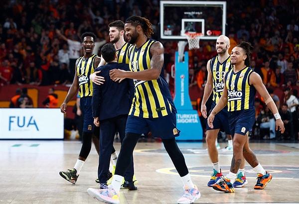 Fenerbahçe Euroleague'de Son Haftayı Kayıpsız Kapattı