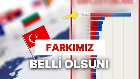 Liderliği Kaptırmıyoruz! Gıda Enflasyonunda Türkiye 3 Haneyi Görmeden Farkı Açtı