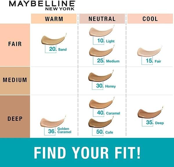 1. Maybelline Fit Me Kapatıcı: Yağ içermeyen formülü ve renkleri ile çok beğenilen bir kapatıcı.
