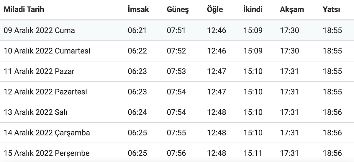 İstanbul, İzmir Ve Ankara Namaz Vakitleri: Diyanet 9 - 15 Aralık ...