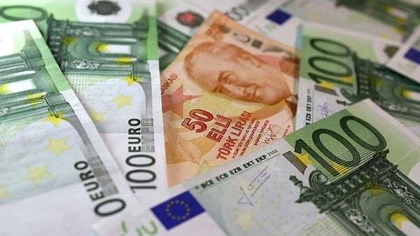 9 Aralık Cuma Günü 1 Euro Ne Kadar? Euro Kaç TL?