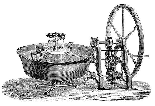 Le mélangeur mécanique a été inventé avant Jésus-Christ.
