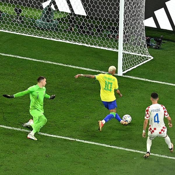 Neymar bu golle birlikte, Pele'ye ait olan Brezilya Milli Takımı ile en çok gol atan oyuncu rekorunu egale etti.