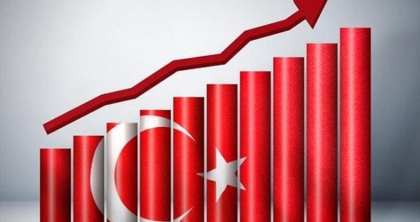 Türkiye'nin 2021 sonunda bu yana izlediği ekonomi modelinde büyüme odaklılık 2022'ye de damga vururken, 2023'te de süreceği biliniyor. Buna karşın 3. çeyrekte pandemi sonrası 9 çeyrek dönemde ilk kez önceki çeyreğe göre daralma görüldü.