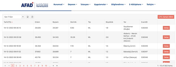 AFAD Deprem Listesi