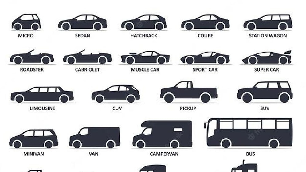 Otomobil Ararken Kafanız Karışmasın! Otomobil Türlerini Açıklıyoruz!