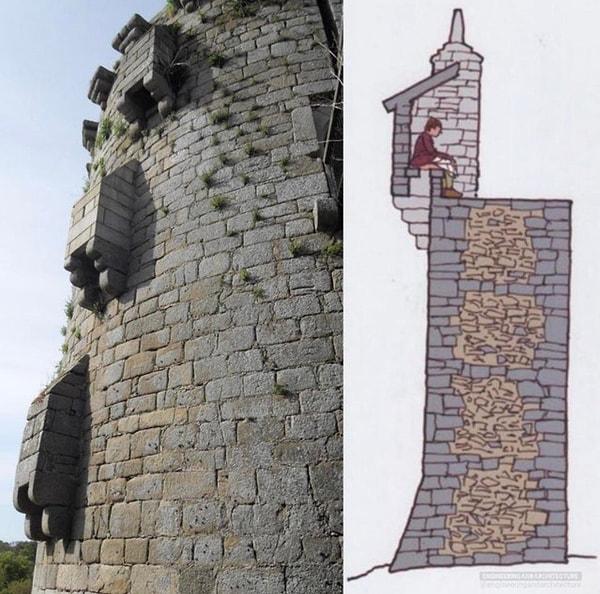 14. Orta Çağ kalelerindeki tuvaletler 👇
