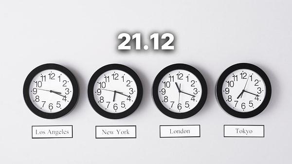 21.12 Saat Anlamı Nedir?