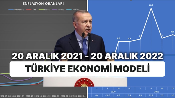 Tam 1 Yıl Önce Bugündü: Dolar Zirvedeyken Hiçbir Şey Olmasa Bile Türkiye Ekonomisinde Bir Şey Oldu!