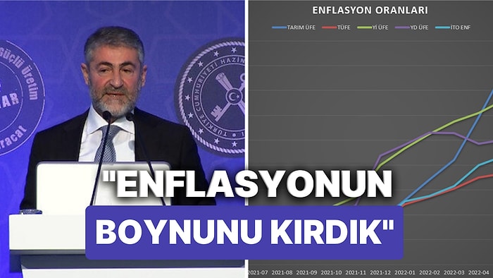 Sosyal Medyanın En Sevdiği Bakan Nureddin Nebati, "Enflasyonun Boynunu Kırdık" Dedi Yorumlar Güldürdü