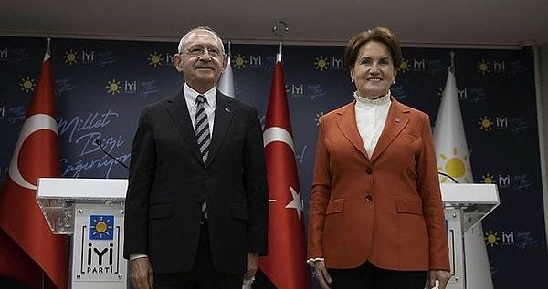 Akşener'in cumhurbaşkanlığı adaylığı için sık sık İBB Başkanı İmamoğlu ile Ankara Büyükşehir Belediyesi Başkanı Mansur Yavaş'ın adını geçirmesi sonrası Kılıçdaroğlu, "Bir parti diğerinin içişlerine karışmamalı" demiş, Akşener ise bu sözlere "Biz dün nerdeysek, bugün de ordayız" şeklinde yanıt vermişti.