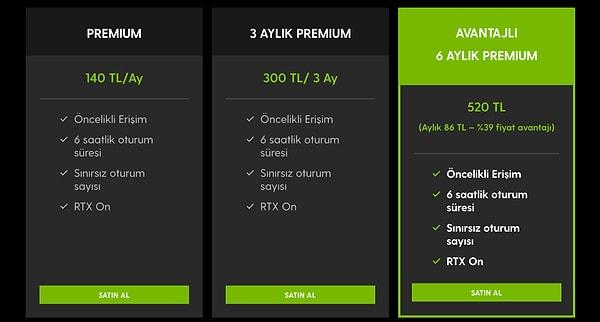 Diğer GeForce Now paketlerinin yeni fiyatları ise şöyle: