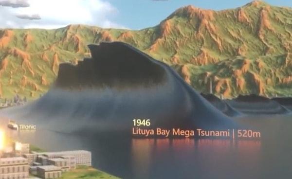 Red Side isimli YouTube kanalı, en küçük dalgadan başlayarak insanlık tarihinin gördüğü en büyük tsunamilere kadar karşılaştırmalı bir animasyon video yayınladı.