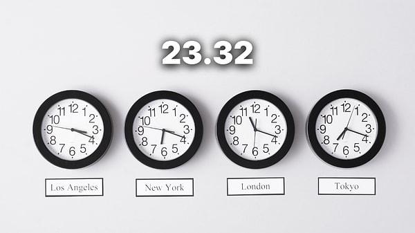 23.32 Saat Anlamı Nedir?