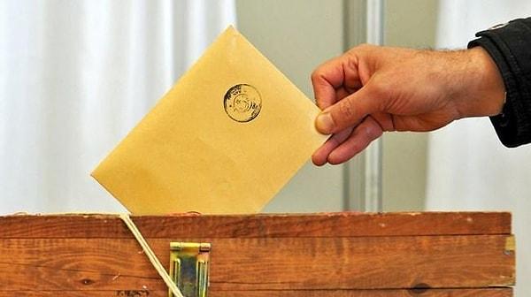 Ankette CHP seçmeninin adaylara oy verme eğilimi de soruldu. Yüzde 61.5’lik kesim Kemal Kılıçdaroğlu derken yüzde 24.3 Ekrem İmamoğlu, yüzde 14.2 ise Mansur Yavaş yanıtını verdi.