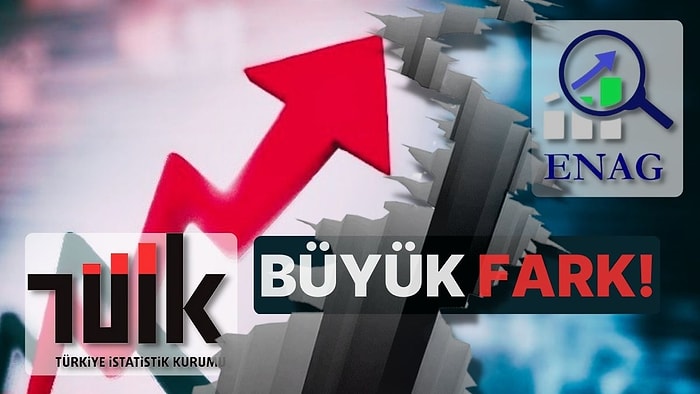 TÜİK Enflasyon Verilerini Açıkladı: Yıllık Enflasyon Yüzde 64.27