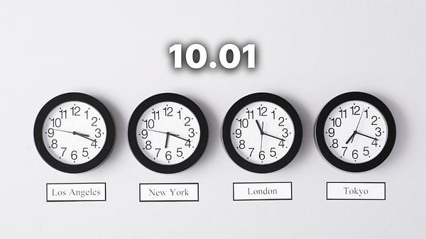 10.01 Saat Anlamı Nedir?