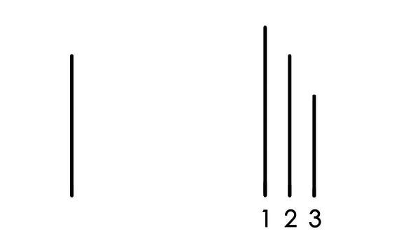 1951-1952 yılları arasında deneyini yürüten Asch, laboratuvarda belirli sayıda kişiye sırayla bir çift kart gösterdi.