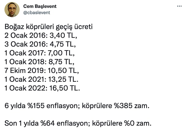 Geçmiş yıllarda köprü geçiş ücretleri hangi enflasyon oranında ne kadar artmıştı?