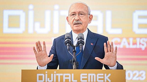 Cumhuriyet Halk Partisi (CHP) Genel Başkanı Kemal Kılıçdaroğlu, borsada yaşanan sert hareketlilik sonrasında SPK’ya yönelik açıklama yaptı.