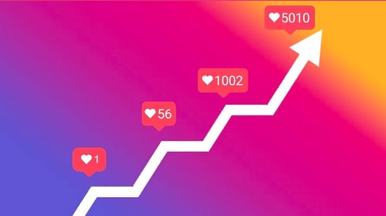 Instagram'da Etkileşim Manyağı Olmanızı Sağlayacak İpuçları