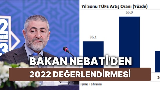 Nureddin Nebati, 2022 Yılını Değerlendirmesinde Ekonomide Başarılarını Anlattı