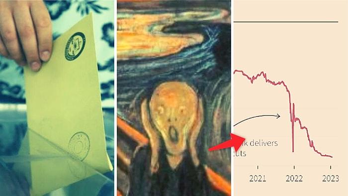 İçinizi Karartmaya Geldik: 2023 Seçimleri Sonrası Ekonomi Manzarası Van Gogh Çığlık Misali!