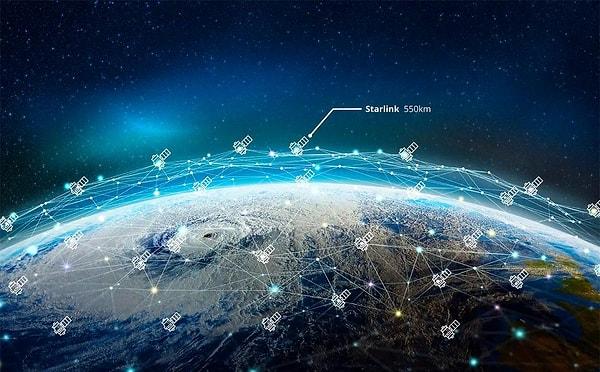 2017 yılında Starlink olarak tescillenen ve 2019'da çalışmalarına başlayan internet sağlayıcı uydu sistemi hakkında yeni bir gelişme yaşandı.