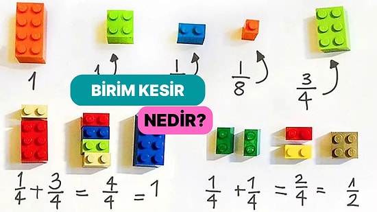 Bir Bütünü Oluşturan Eş Parçalardan Bir Tanesi: Birim Kesir Nedir?