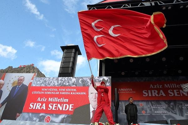 MHP Genel Başkanı Devlet Bahçeli, Amasya’da düzenlenen “Aziz Milletim Sıra Sende” temalı mitingde konuştu.