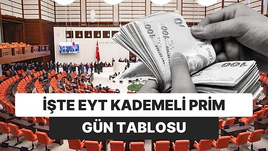 EYT'de Yaş Kalktı Prim Koşulu Geldi