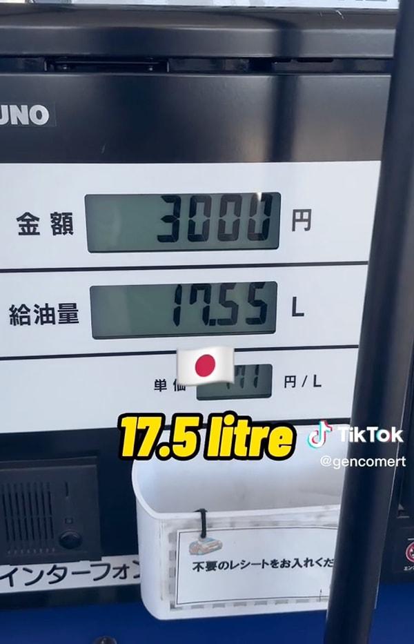 Japonya'da asgari ücret ile 2 saat çalıştıktan sonra 17.5 litre benzin alabiliyorsunuz.