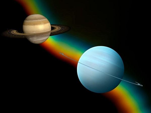 Güneş Uranüs karesi astrolojik anlamda zorlayıcı açılardan bir tanesidir.