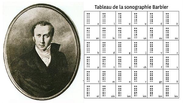 Aslında Louis Braille, sistemini "gece yazısı" denen bir sistemi temel alarak oluşturdu. Charles Barbier tarafından geliştirilen 'gece yazısı', Fransa'ya Napolyon Savaşları'nda bir avantaj sağlamayı amaçlıyordu.