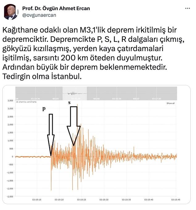 Ayrıca Ercan, geçtiğimiz gün Kağıthane'de yaşanan depremin ardından İstanbul için büyük bir deprem beklenmediğini  söyledi.