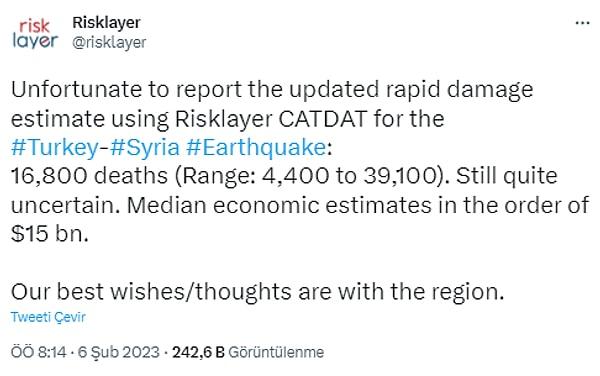 Türkiye ve Suriye'de de etkili olan deprem için Almanya merkezli Risklayer isimli thinktank hızlı hasar tahmini bildirmekten üzüntü duyduğunu belirterek, can kaybını 16 bin 800 olarak ön görürken, tahmin aralığını 4 bin 400 ila 39bin 100 olarak tutarak "Hala oldukça belirsiz" dedi.