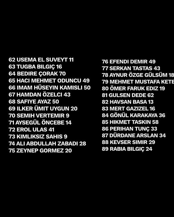 89 kişi Ankara'ya sevk edildi.
