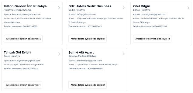 Depremlerden Etkilenen Afetzedelerin Türkiye'nin Çeşitli İllerinde Ücretsiz Konaklayabilecekleri Oteller 76 s 0a329d8e952f9f3af89c6ddd1f5be96dc1db9661