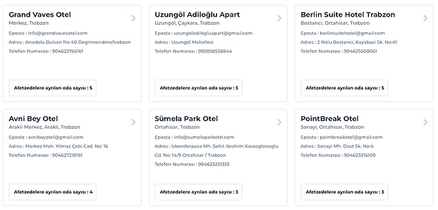 Depremlerden Etkilenen Afetzedelerin Türkiye'nin Çeşitli İllerinde Ücretsiz Konaklayabilecekleri Oteller 106 s ba2a1d05a56df6474e12b2a81229afd1a7d00f7f