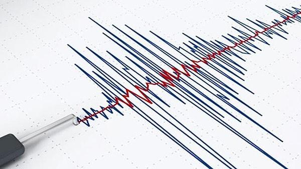 Kandilli Rasathanesi - AFAD Son Depremler Sayfaları