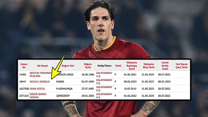 Galatasaray Nicolo Zaniolo'nun Lisansını Çıkardı, Transfer Duyurusu Yapmadı