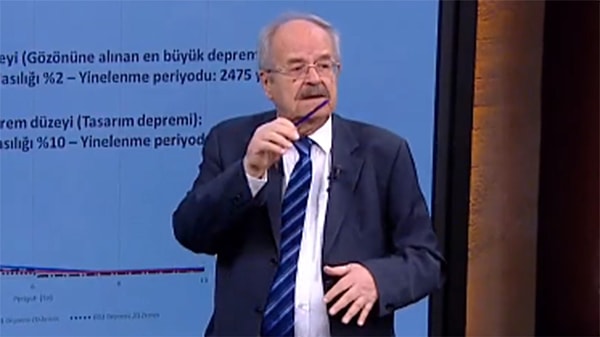 Prof. Dr. Mehmet Nuray Aydınoğlu Kimdir?