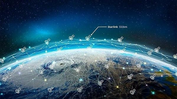 Uydu İnterneti (Starlink)
