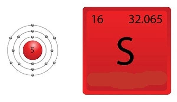 2. "S" harfi ile gösterilen element hangisidir?